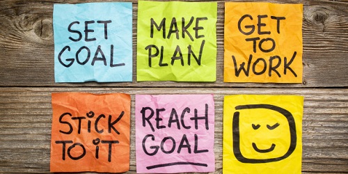 Set Goal, Make Plan, Get to Work, Stick to It, Reach Goal, Smiley Face